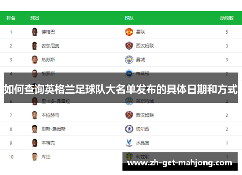 如何查询英格兰足球队大名单发布的具体日期和方式 如何查询英格兰足球队大名单发布的具体日期和方式