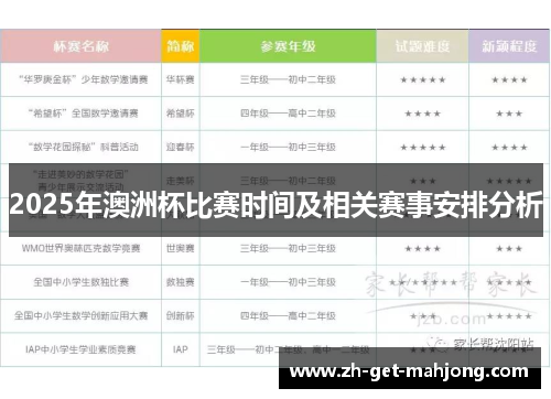 2025年澳洲杯比赛时间及相关赛事安排分析 2025年澳洲杯比赛时间及相关赛事安排分析