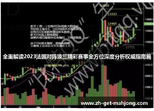 全面解读2023法国对阵波兰精彩赛事全方位深度分析权威指南篇 全面解读2023法国对阵波兰精彩赛事全方位深度分析权威指南篇