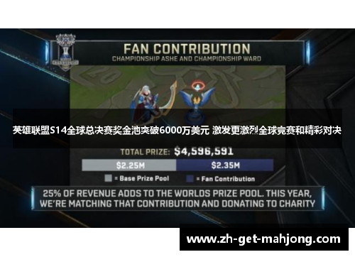 英雄联盟S14全球总决赛奖金池突破6000万美元 激发更激烈全球竞赛和精彩对决 英雄联盟S14全球总决赛奖金池突破6000万美元 激发更激烈全球竞赛和精彩对决