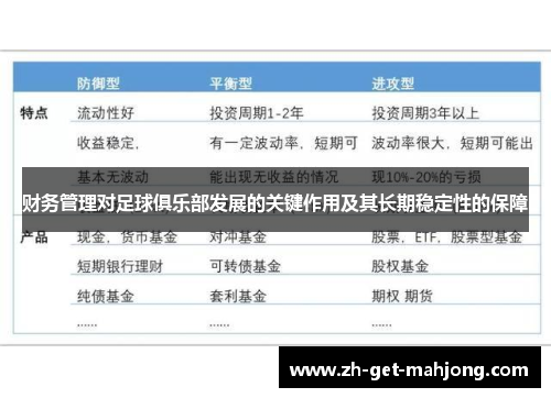 财务管理对足球俱乐部发展的关键作用及其长期稳定性的保障 财务管理对足球俱乐部发展的关键作用及其长期稳定性的保障
