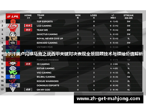 恰尔汗奥卢闪耀马竞之战西甲关键对决表现全景回顾技术与领袖价值解析