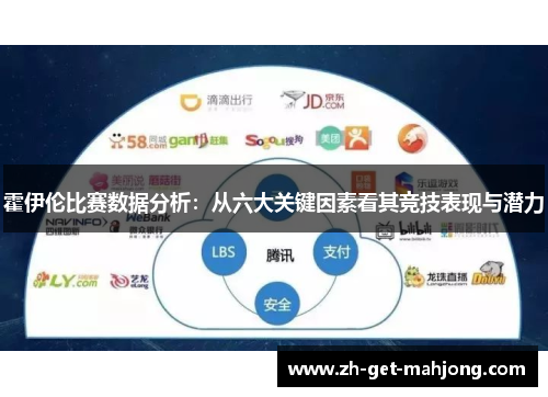 霍伊伦比赛数据分析：从六大关键因素看其竞技表现与潜力